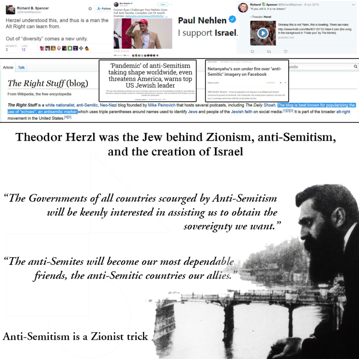 Antisemitism-Redpill.png